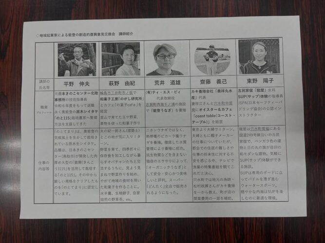 石川県立穴水高等学校に龍屋の東野が講師として招かれました